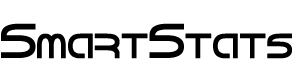 Mindlog